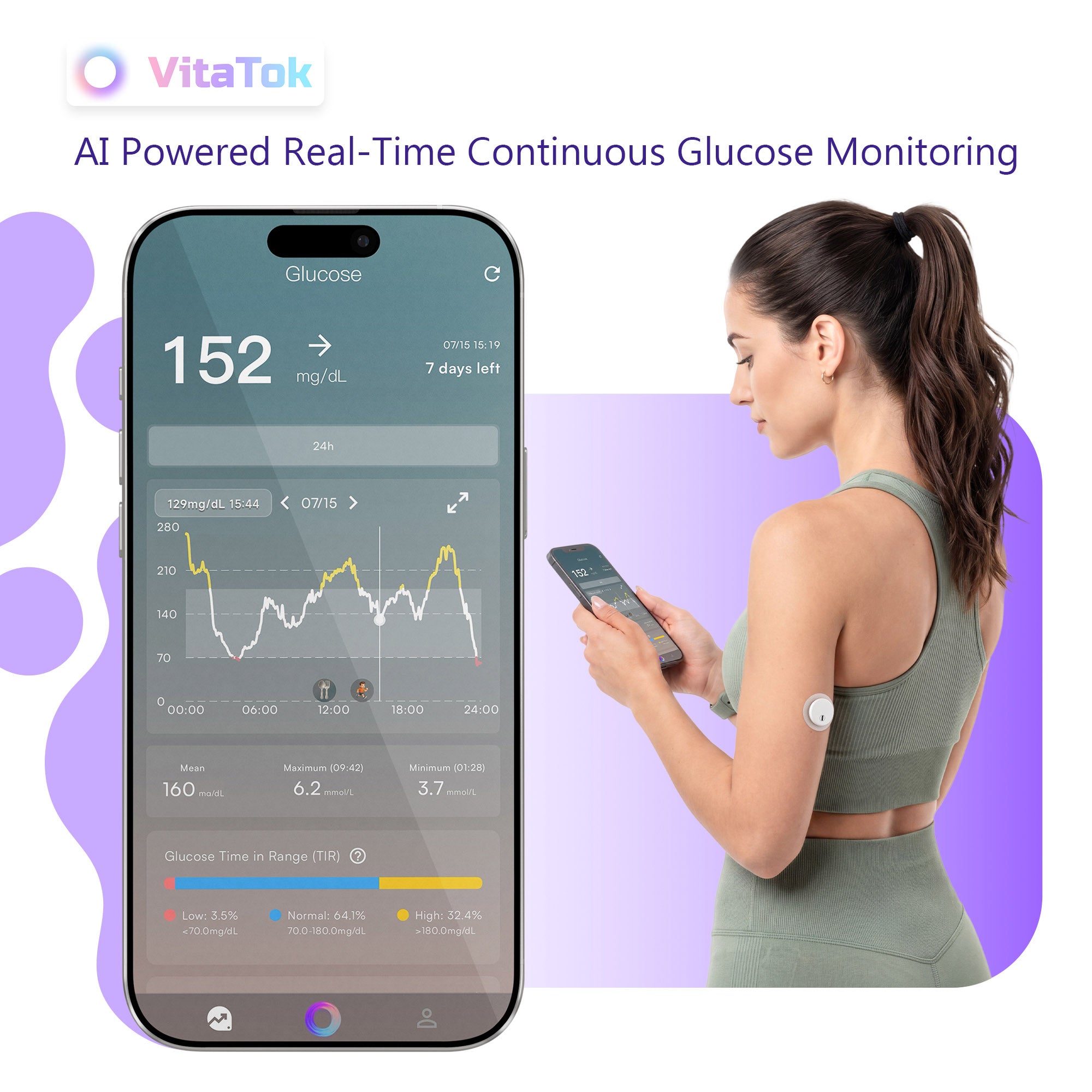 VitaTok™ CGM – AI-Powered Continuous Glucose Monitor | 15-Day Sensor