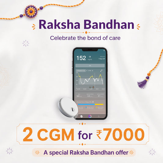 Raksha Bandhan Special: VitaTok™ CGM ₹3500 Each (Min. 2 pcs) 💕