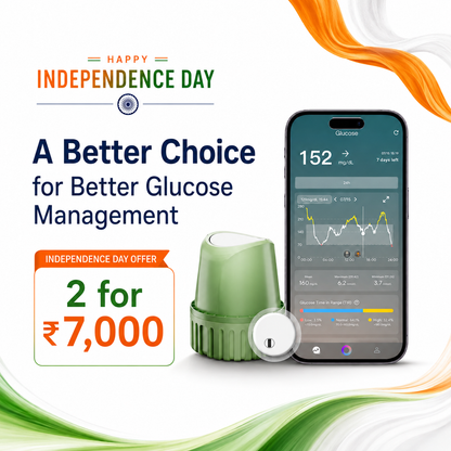 Independence Day Special : VitaTok™ CGM ₹3500 Each（Min. 2 pcs）
