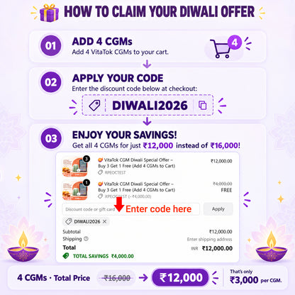 🪔VitaTok CGM Diwali Special Offer – Buy 3 Get 1 Free （Add 4 CGMs to Cart and Use Code DIWALI2026 at Checkout）